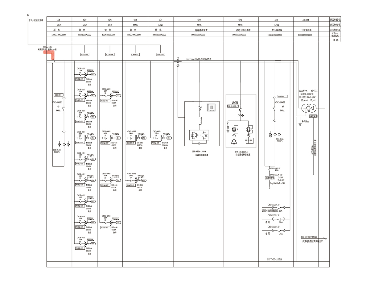 典型設(shè)計 拷貝.jpg