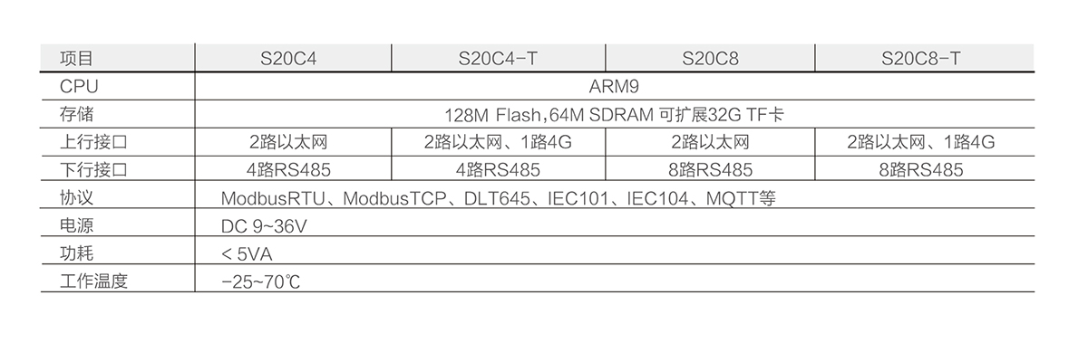 技術參數 拷貝.jpg